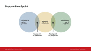 Nicola Mattina - Creative Commons BY NC SA Experimental Marketing - Settembre 2017
Mappare i touchpoint
Abitudini
del cliente
Esperienza
con il
prodotto
Esperienza
senza
prodotto
Touchpoint
da presidiare
Touchpoint
da progettare
 