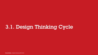 Nicola Mattina - Creative Commons BY NC SA
3.1. Design Thinking Cycle
 