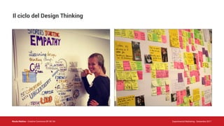 Nicola Mattina - Creative Commons BY NC SA Experimental Marketing - Settembre 2017
Il ciclo del Design Thinking
 