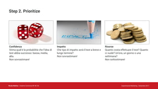 Nicola Mattina - Creative Commons BY NC SA Experimental Marketing - Settembre 2017
Step 2. Prioritize
Conﬁdenza
Stima qual è la probabilità che l’idea di
test abbia successo: bassa, media,
alta.
Non sovrastimare!
Impatto
Che tipo di impatto avrà il test a breve e
lungo termine?
Non sovrastimare!
Risorse
Quanto costa effettuare il test? Quanto
ci vuole? Un’ora, un giorno o una
settimana?
Non sottostimare!
 