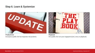 Nicola Mattina - Creative Commons BY NC SA Experimental Marketing - Settembre 2017
Productivize
Incorpora quello che hai imparato nel prodotto.
Playbook
Per quello che non puoi ingegnerizzare, crea un playbook.
Step 6. Learn & Systemize
 