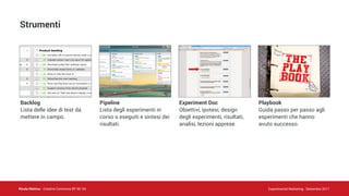 Nicola Mattina - Creative Commons BY NC SA Experimental Marketing - Settembre 2017
Strumenti
Backlog
Lista delle idee di test da
mettere in campo.
Pipeline
Lista degli esperimenti in
corso o eseguiti e sintesi dei
risultati.
Experiment Doc
Obiettivi, ipotesi, design
degli esperimenti, risultati,
analisi, lezioni apprese.
Playbook
Guida passo per passo agli
esperimenti che hanno
avuto successo.
 