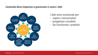 Nicola Mattina - Creative Commons BY NC SA Experimental Marketing - Settembre 2017
L’azienda deve imparare a governare e usare i dati
I dati sono essenziali per:
• capire i consumatori
• progettare i prodotti
• far funzionare i prodotti
 