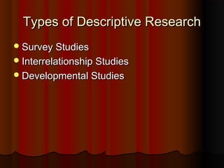 Types of Descriptive ResearchTypes of Descriptive Research
Survey StudiesSurvey Studies
Interrelationship StudiesInterrelationship Studies
Developmental StudiesDevelopmental Studies
 