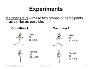 Experimental methods | PPT