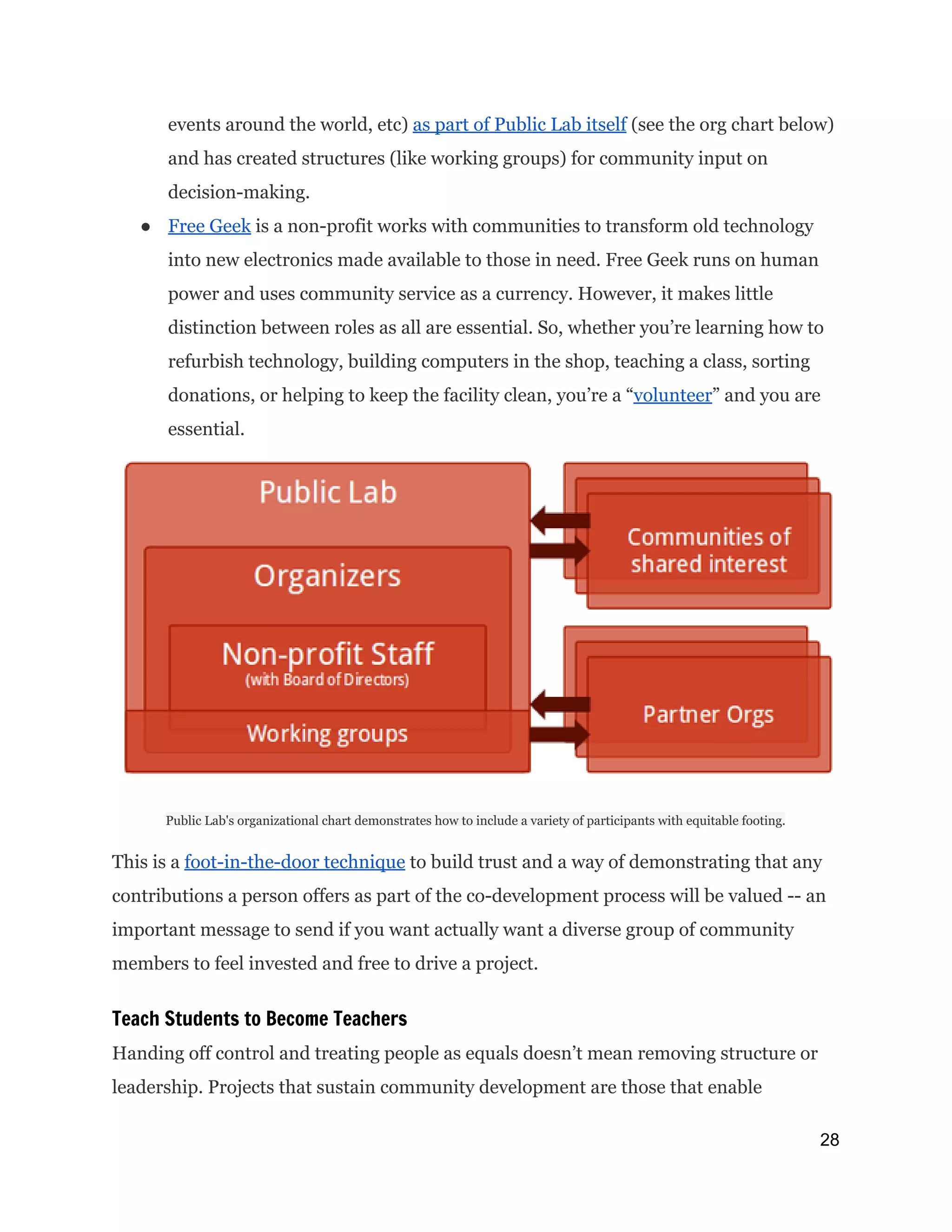 events around the world, etc) ​as part of Public Lab itself​(see the org chart below)
and has created structures (like working groups) for community input on
decision-making.
● Free Geek​is a non-profit works with communities to transform old technology
into new electronics made available to those in need. Free Geek runs on human
power and uses community service as a currency. However, it makes little
distinction between roles as all are essential. So, whether you’re learning how to
refurbish technology, building computers in the shop, teaching a class, sorting
donations, or helping to keep the facility clean, you’re a “​volunteer​” and you are
essential.
Public Lab's organizational chart demonstrates how to include a variety of participants with equitable footing.
This is a ​foot-in-the-door technique​to build trust and a way of demonstrating that any
contributions a person offers as part of the co-development process will be valued -- an
important message to send if you want actually want a diverse group of community
members to feel invested and free to drive a project.
Teach Students to Become Teachers
Handing off control and treating people as equals doesn’t mean removing structure or
leadership. Projects that sustain community development are those that enable
28 
 