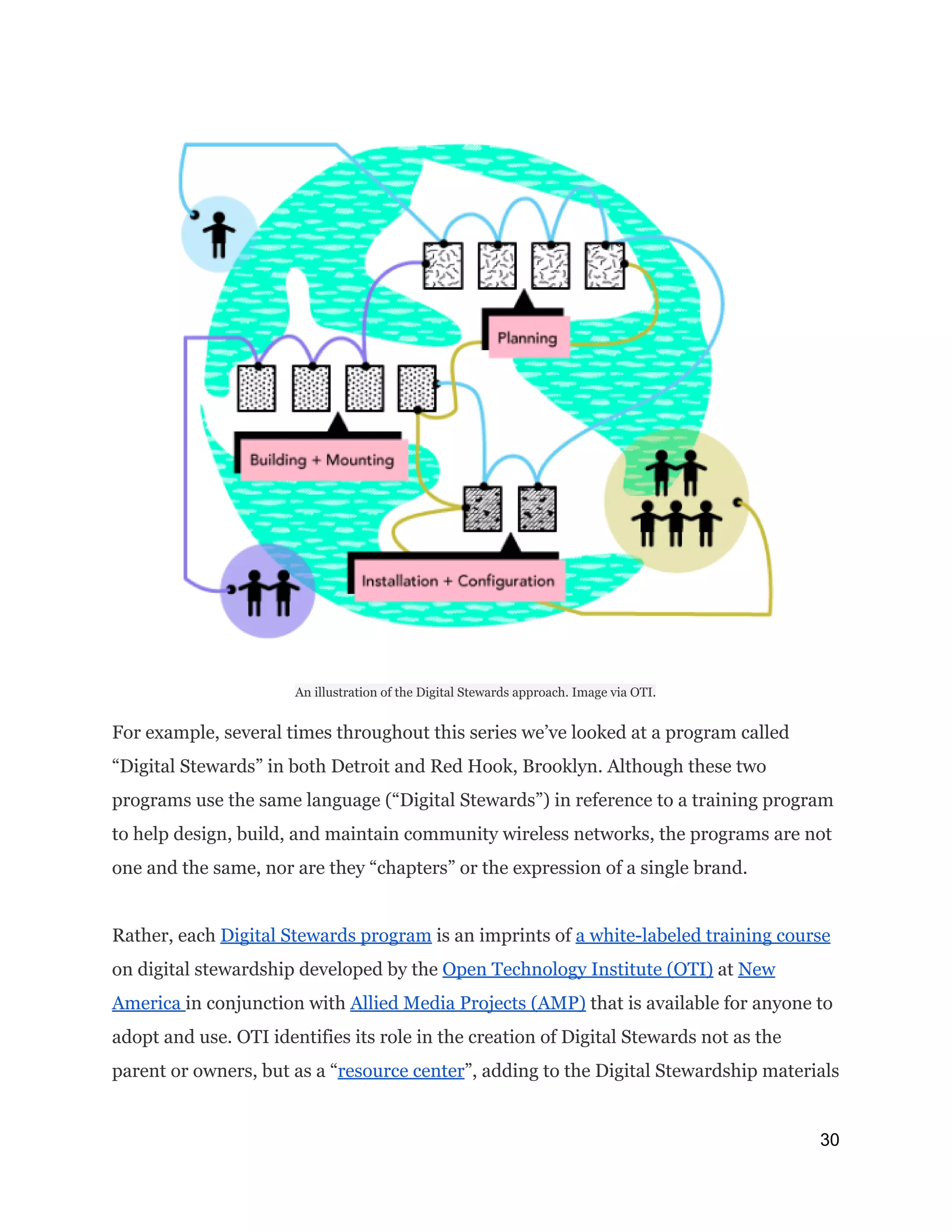 An illustration of the Digital Stewards approach. Image via OTI.
For example, several times throughout this series we’ve looked at a program called
“Digital Stewards” in both Detroit and Red Hook, Brooklyn. Although these two
programs use the same language (“Digital Stewards”) in reference to a training program
to help design, build, and maintain community wireless networks, the programs are not
one and the same, nor are they “chapters” or the expression of a single brand.
Rather, each ​Digital Stewards program​is an imprints of ​a white-labeled training course
on digital stewardship developed by the ​Open Technology Institute (OTI)​at ​New
America ​in conjunction with ​Allied Media Projects (AMP)​that is available for anyone to
adopt and use. OTI identifies its role in the creation of Digital Stewards not as the
parent or owners, but as a “​resource center​”, adding to the Digital Stewardship materials
30 
 