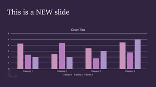 This is a NEW slide
0
1
2
3
4
5
6
Category 1 Category 2 Category 3 Category 4
Chart Title
Series 1 Series 2 Series 3
 