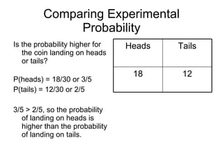 Comparing Experimental Probability Is the probability higher for the coin landing on heads or tails? P(heads) = 18/30 or 3/5 P(tails) = 12/30 or 2/5 3/5 > 2/5, so the probability of landing on heads is higher than the probability of landing on tails. 12 18 Tails Heads 