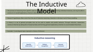 Comprehensive Guide to Formulating Research Hypotheses and Experimental ...