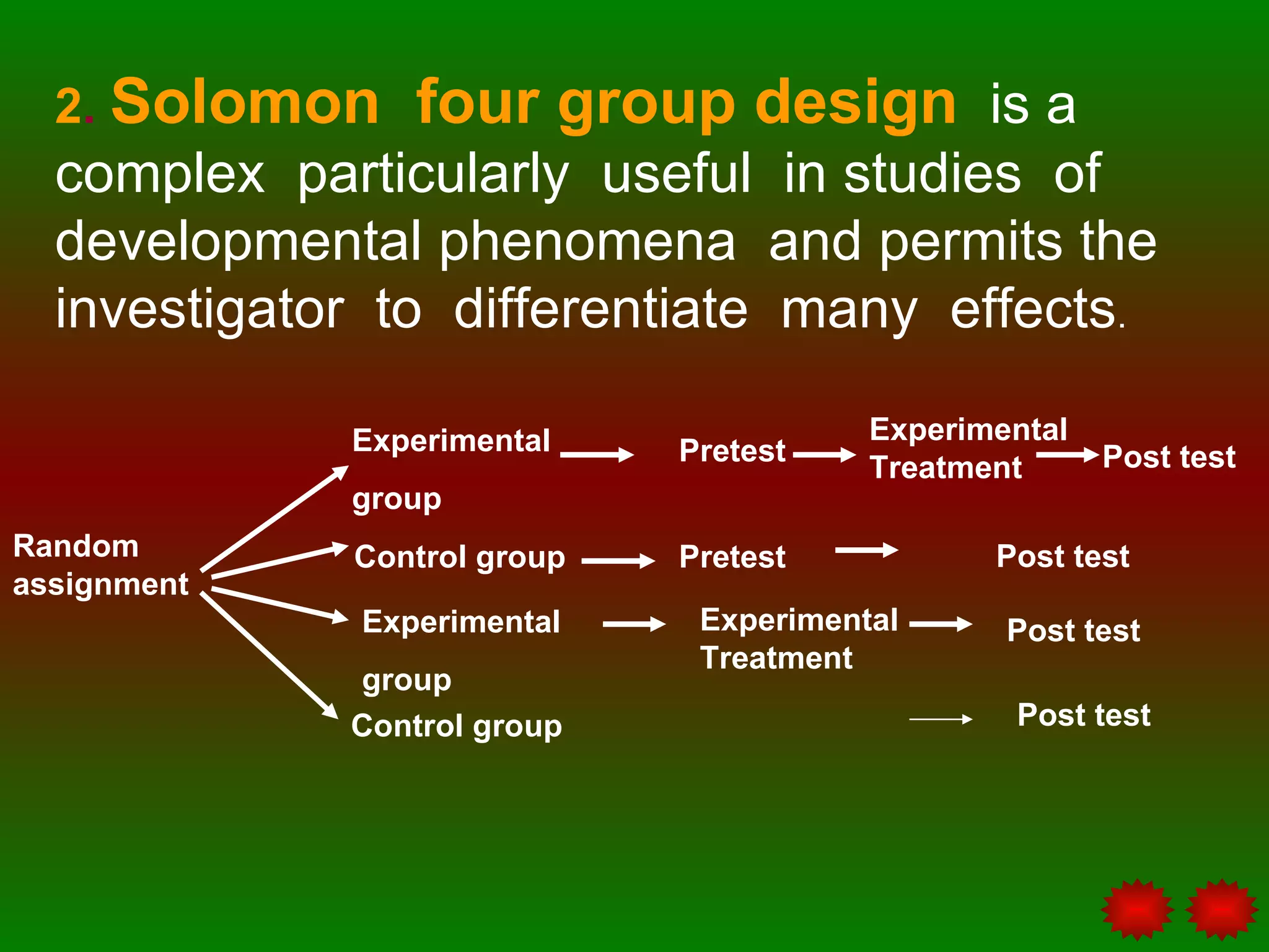 2. Solomon     four group design is a
  complex particularly useful in studies of
  developmental phenomena and permits the
  investigator to differentiate many effects.

             Experimental               Experimental
                             Pretest                   Post test
                                        Treatment
             group
Random       Control group   Pretest           Post test
assignment
             Experimental     Experimental      Post test
                              Treatment
             group
             Control group                      Post test
 