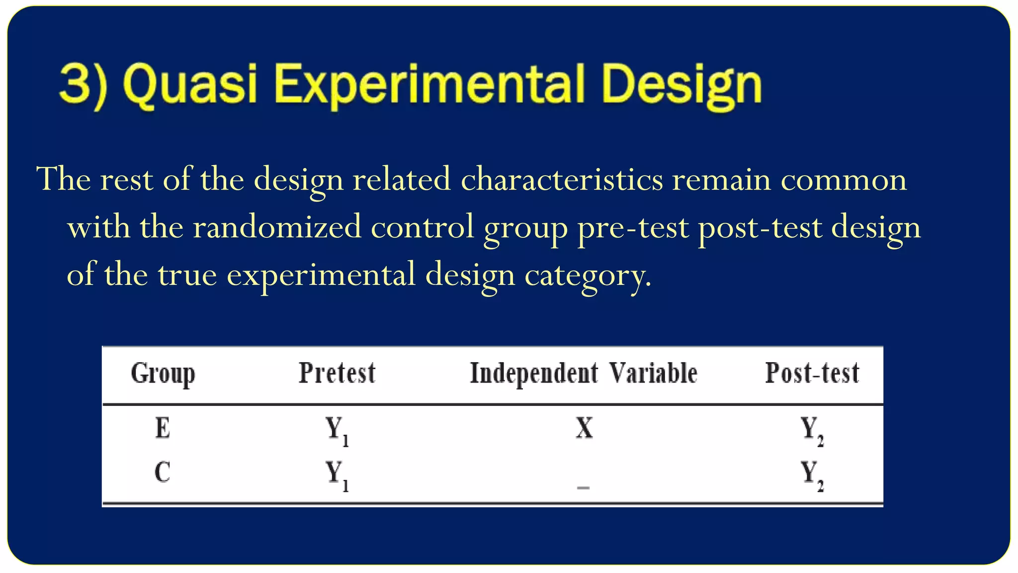 Experimental Research Design - Meaning, Characteristics and Classification