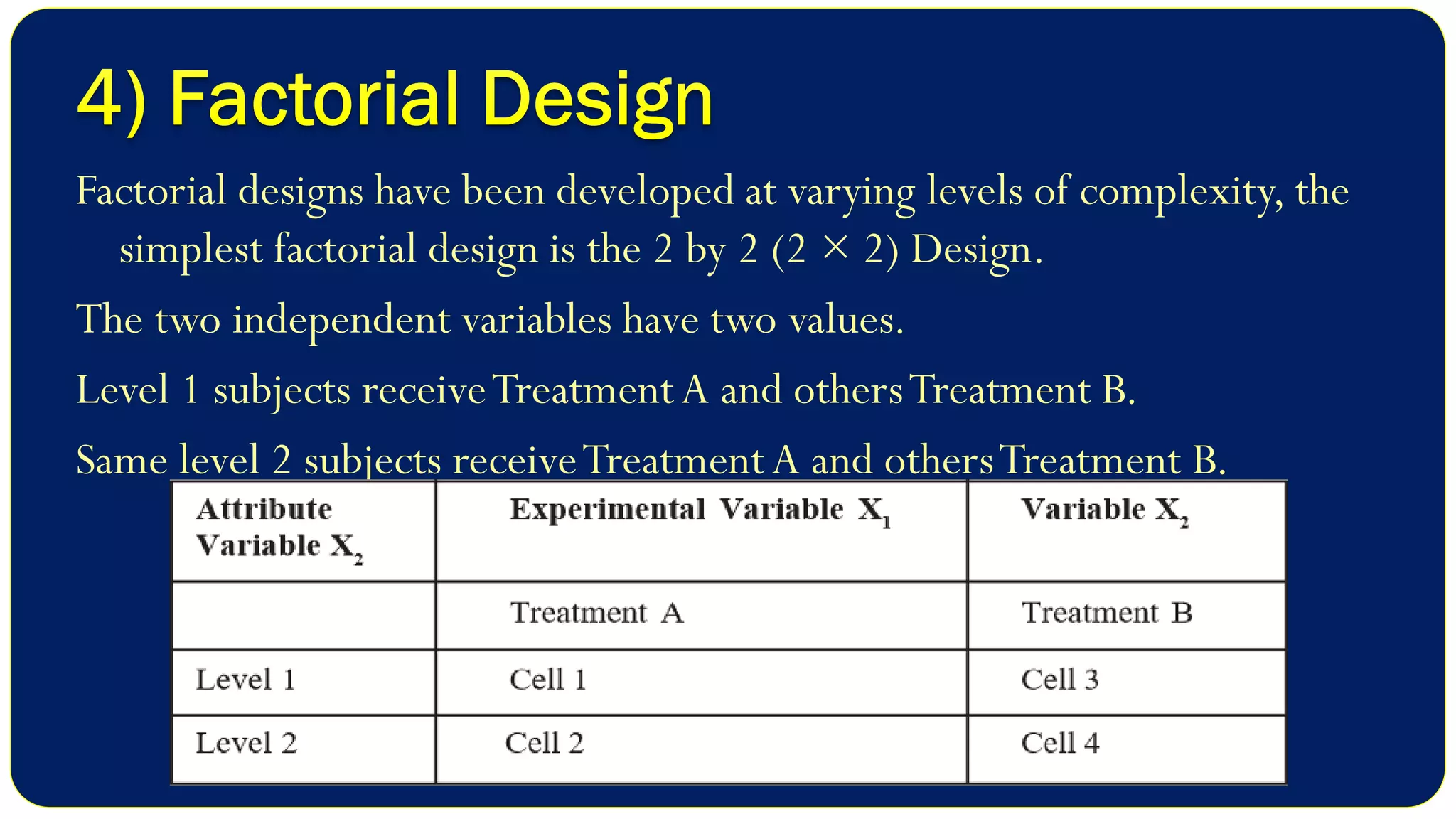 Experimental Research Design - Meaning, Characteristics and Classification
