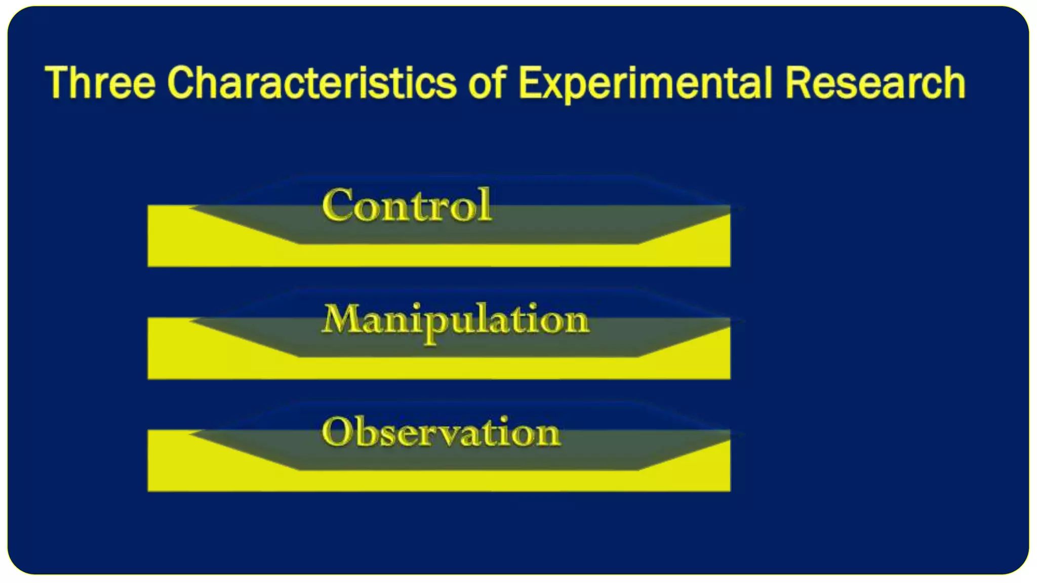 Experimental Research Design - Meaning, Characteristics and Classification
