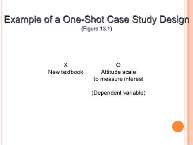 One-shot case study design definition One-shot case study design definition picture