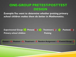 ONE-GROUP PRETEST-POSTTEST 
DESIGN 
Example: You want to determine whether praising primary 
school children makes them do better in Mathematics. 
Experimental Group Pretest(O1) Treatment (X) 
Posttest(O2) 
Primary school children Praising 
Pretest – O1 Posttest – O2 Treatment – X Random Assignment – R Control Group - 
C 
 