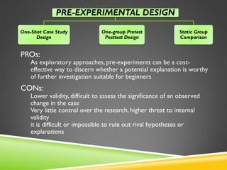 PRE-EXPERIMENTAL 
DESIGN 
One-Shot Case 
Study Design 
One-group 
Pretest Posttest 
Design 
Static Group 
Comparison 
PROs: 
As exploratory approaches, pre-experiments can be a cost-effective 
way to discern whether a potential explanation is 
worthy of further investigation suitable for beginners 
CONs: 
Lower validity, difficult to assess the significance of an 
observed change in the case 
Very little control over the research, higher threat to internal 
validity 
it is difficult or impossible to rule out rival hypotheses or 
explanations 
 