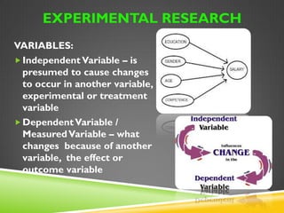 2. The independent variable(IV) can 
be manipulated such that any change 
in the dependent variable (DV) is 
attributable to changes in the 
independent variable (manipulable 
IV) 
 