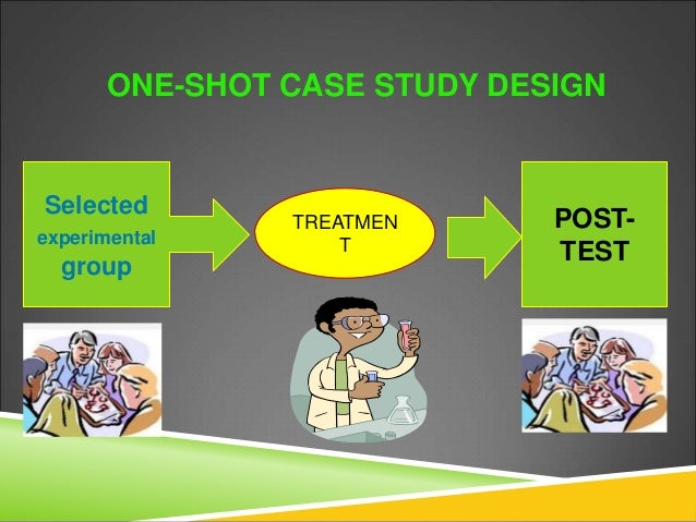 one shot case study in research