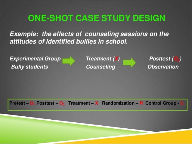 group case study example