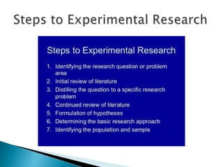Experimental research 