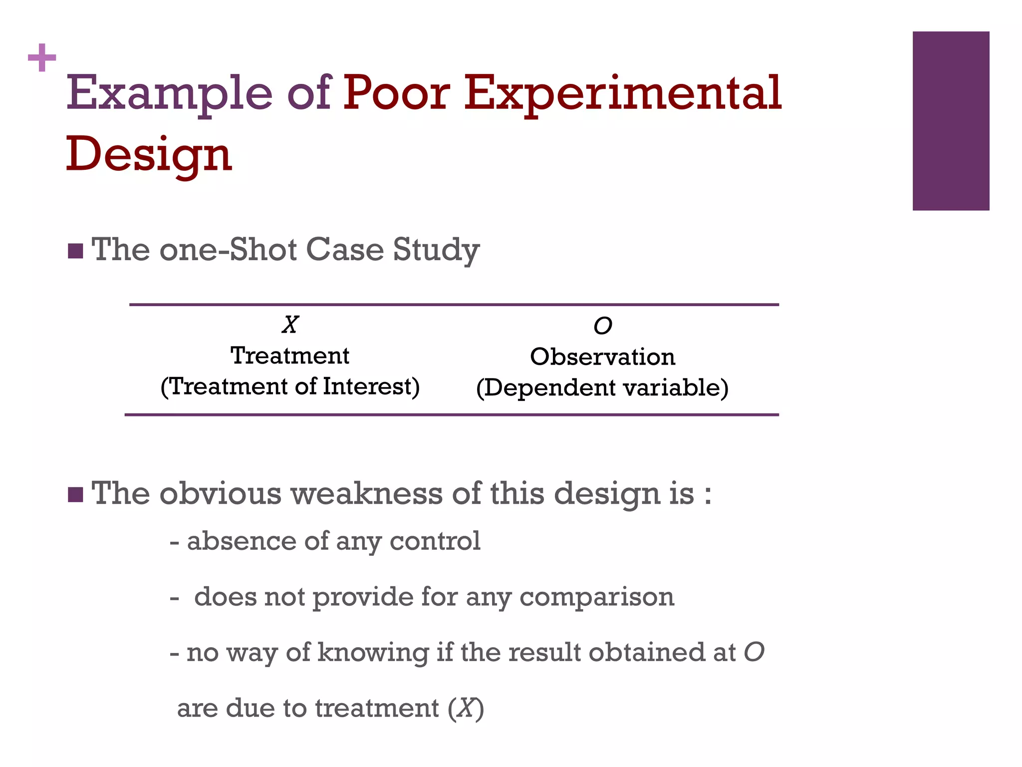 +
Example of Poor Experimental
Design
 The one-Shot Case Study
 The obvious weakness of this design is :
X
Treatment
(Treatment of Interest)
O
Observation
(Dependent variable)
- absence of any control
- does not provide for any comparison
- no way of knowing if the result obtained at O
are due to treatment (X)
 
