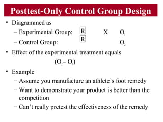 Posttest-Only Control Group Design
• Diagrammed as
– Experimental Group: X O1
– Control Group: O2
• Effect of the experime...