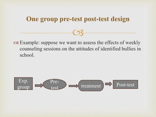 Experimental research design | PPTX