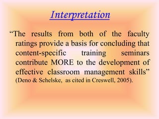 Interpretation
“The results from both of the faculty
  ratings provide a basis for concluding that
  content-specific     training     seminars
  contribute MORE to the development of
  effective classroom management skills”
 (Deno & Schelske, as cited in Creswell, 2005).
 