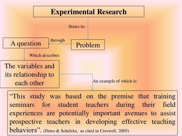 what is experimental design in research