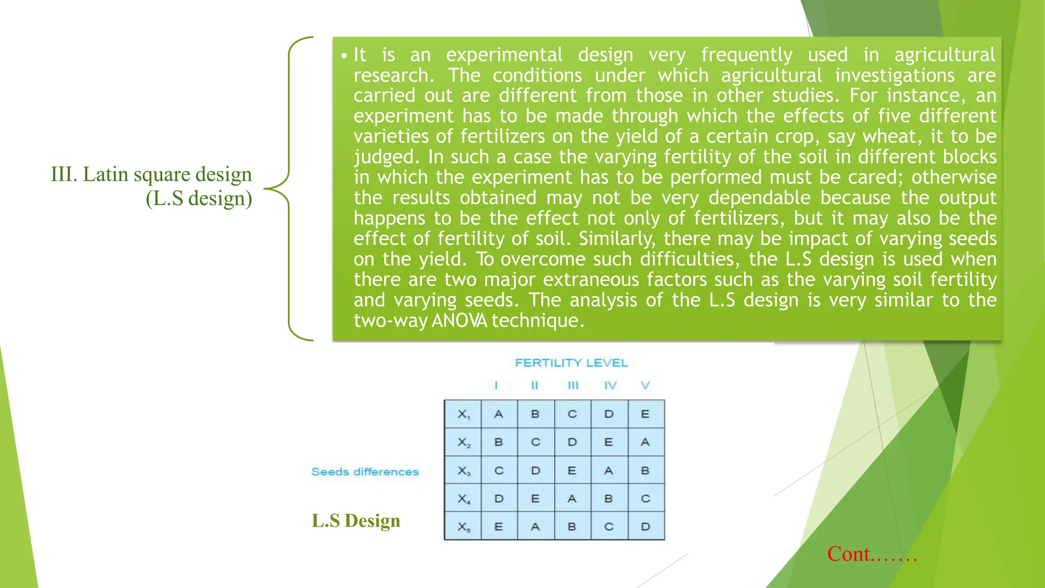 types and concept of experimental research design .pptx