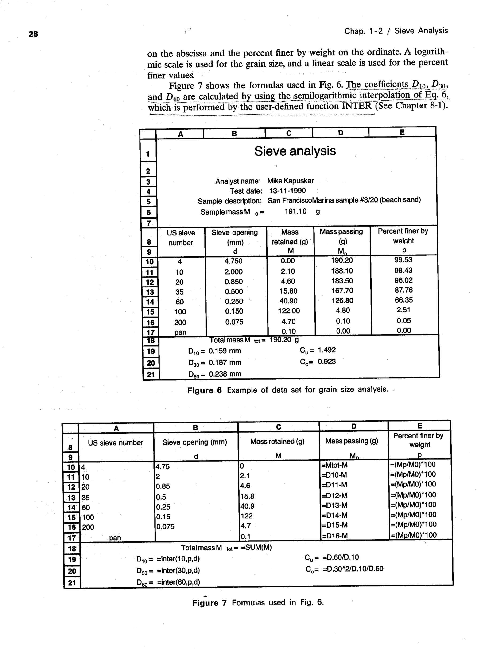 Experimental soil Mechanics.pdf