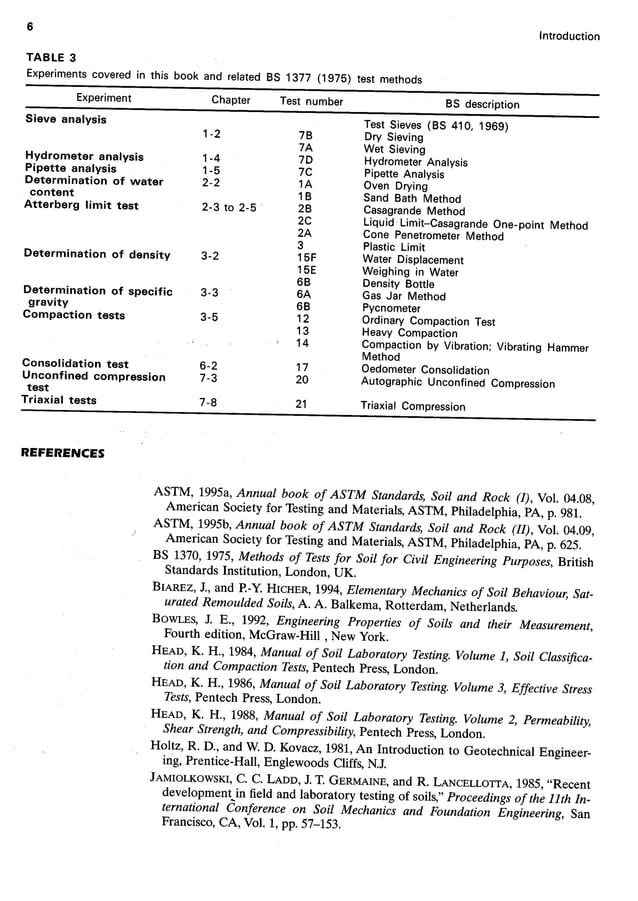 Experimental soil Mechanics.pdf