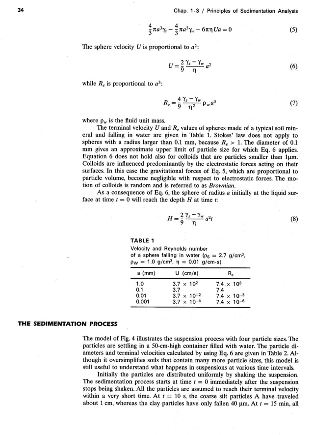 SOIL MECHANICS FORMULA SHEET PDF visual data 7