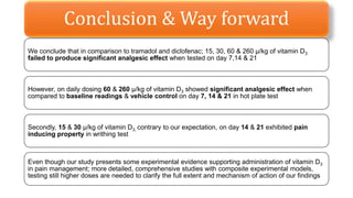 Conclusion & Way forward
We conclude that in comparison to tramadol and diclofenac; 15, 30, 60 & 260 µ/kg of vitamin D3
failed to produce significant analgesic effect when tested on day 7,14 & 21
However, on daily dosing 60 & 260 µ/kg of vitamin D3 showed significant analgesic effect when
compared to baseline readings & vehicle control on day 7, 14 & 21 in hot plate test
Secondly, 15 & 30 µ/kg of vitamin D3, contrary to our expectation, on day 14 & 21 exhibited pain
inducing property in writhing test
Even though our study presents some experimental evidence supporting administration of vitamin D3
in pain management; more detailed, comprehensive studies with composite experimental models,
testing still higher doses are needed to clarify the full extent and mechanism of action of our findings
 