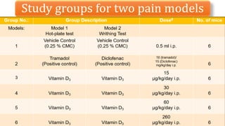 Methodology (1/3)
09-02-2023 6
Study design: Prospective, experimenter blinded, Parallel animal experiment
IAEC* permission taken (Project-No.: IAEC/03/19) & CPCSEA* guidelines followed
Place of study: Experimental laboratory of department of Pharmacology, TNMC & Nair Hospital
Forty-two (36+6*) Swiss Albino male mice (20-30 gm), procured from registered breeder
Age: 6-8 weeks
Identification: Cage tagging system
Mice grouping per model: Six groups of six mice each
*Committee for the Purpose of Control and Supervision of Experiments on Animals
Institutional Animal Ethics Committee
 