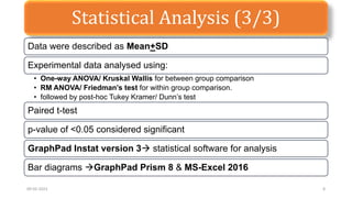 Statistical Analysis (3/3)
Data were described as Mean+SD
Experimental data analysed using:
• One-way ANOVA/ Kruskal Wallis for between group comparison
• RM ANOVA/ Friedman’s test for within group comparison.
• followed by post-hoc Tukey Kramer/ Dunn’s test
Paired t-test
p-value of <0.05 considered significant
GraphPad Instat version 3 statistical software for analysis
Bar diagrams GraphPad Prism 8 & MS-Excel 2016
09-02-2023 8
 