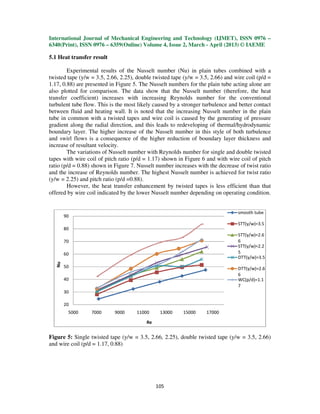 Experimental study of heat transfer enhancement in a pipe using twisted ...