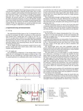 Experimental Study Of Heat Transfer In Pulsating Turbulent Flow In A Experimental Study Of Heat Transfer In Pulsating Turbulent Flow In A