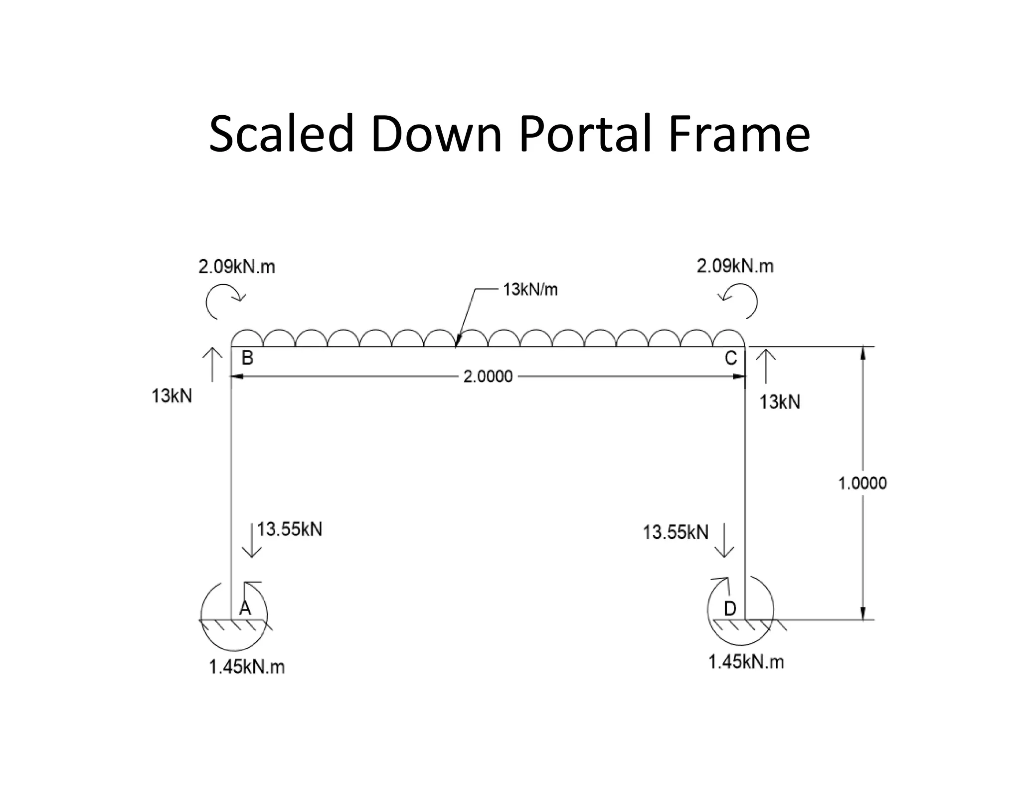Scaled Down Portal Frame
 