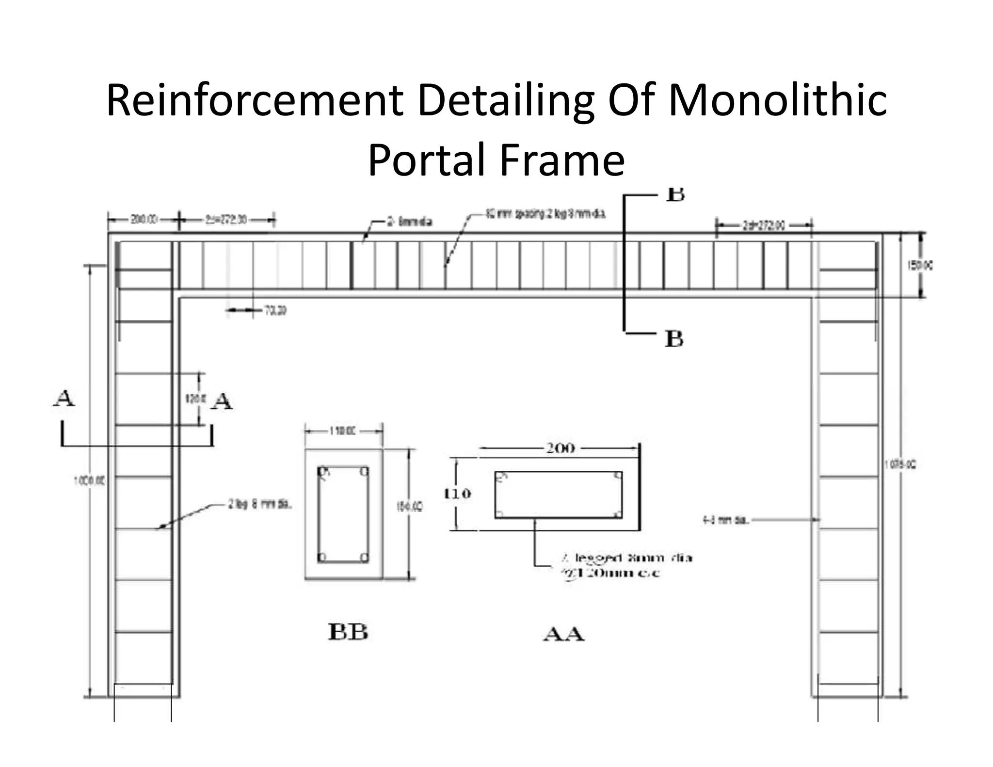 Reinforcement Detailing Of Monolithic
Portal Frame
 