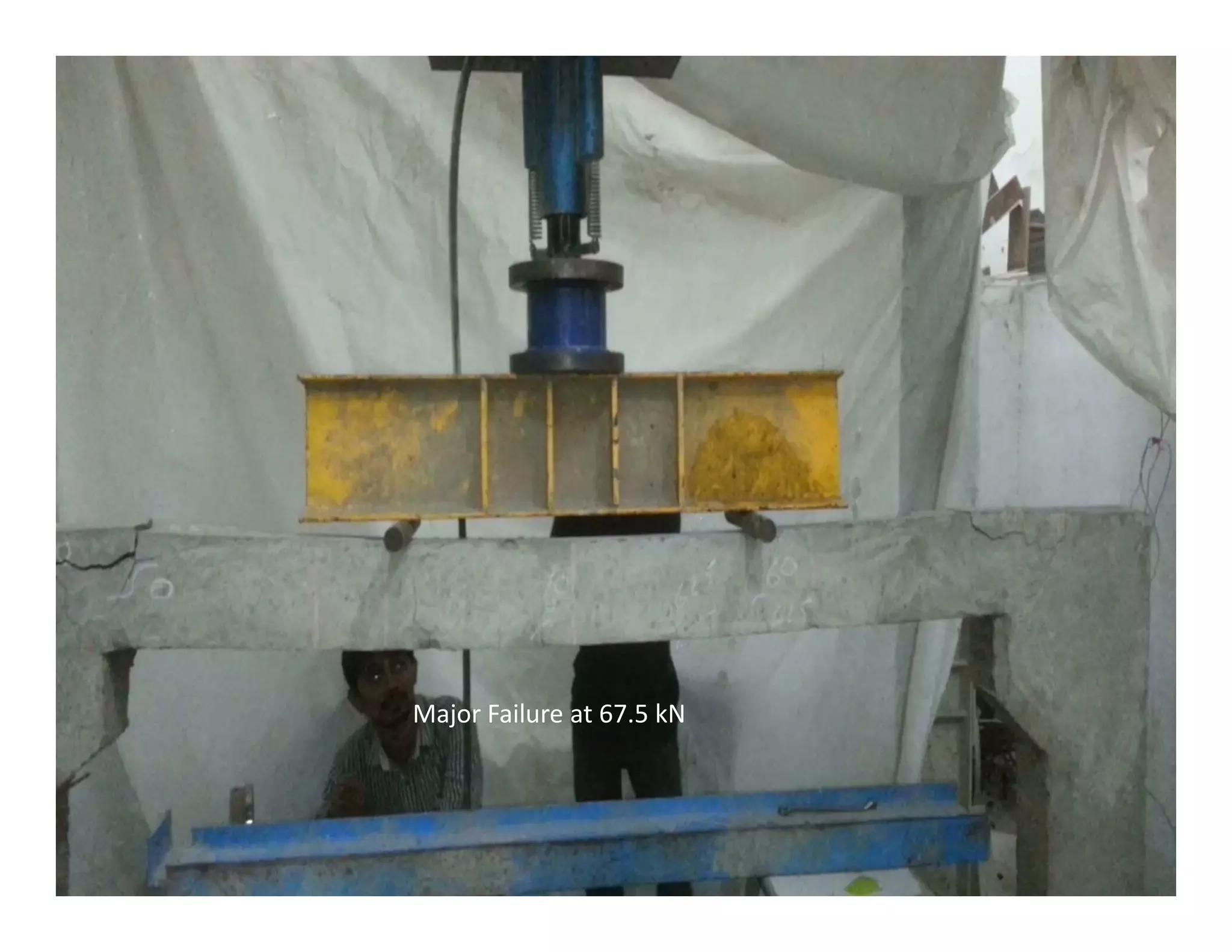 Major Failure at 67.5 kN
 
