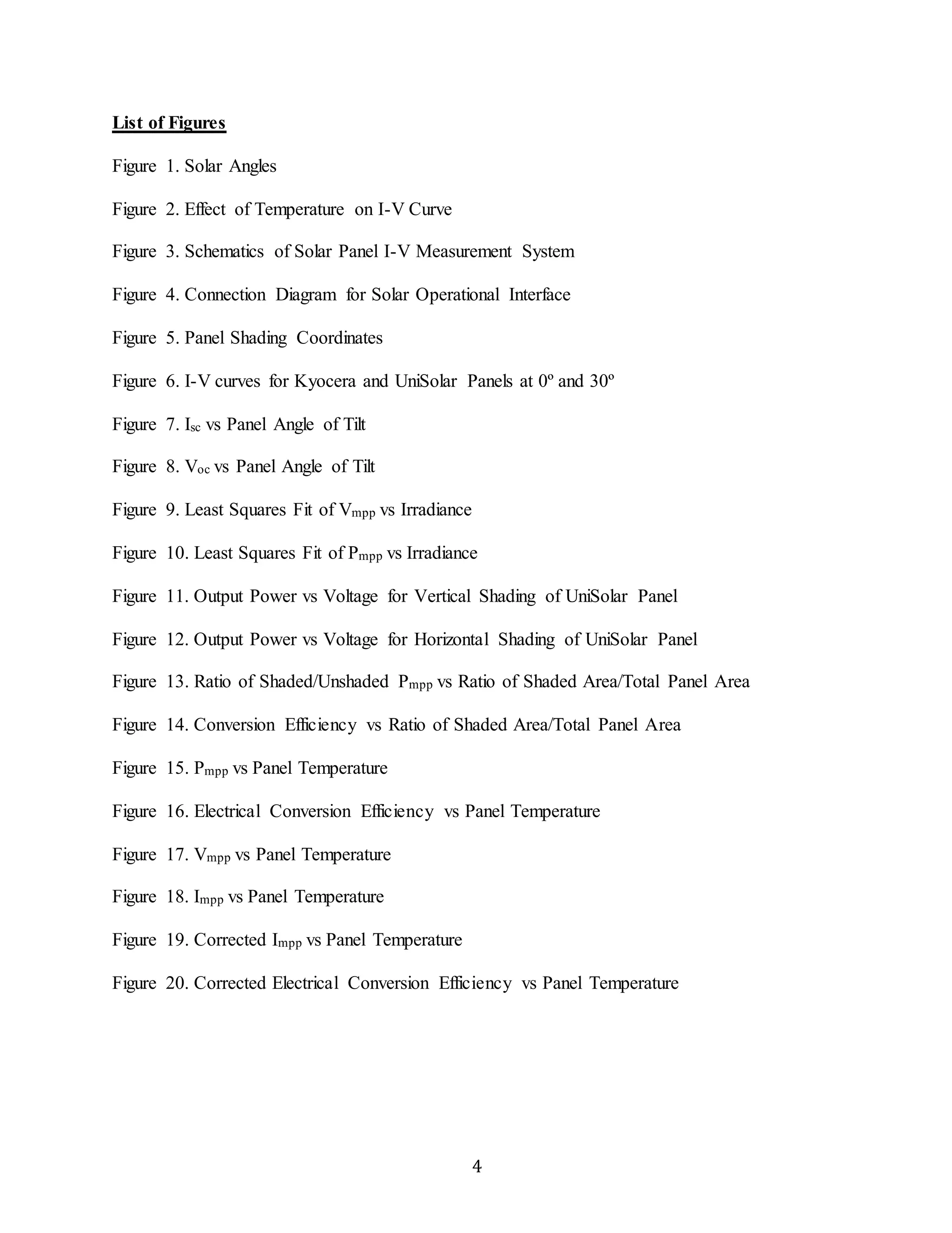 4 
List of Figures 
Figure 1. Solar Angles 
Figure 2. Effect of Temperature on I-V Curve 
Figure 3. Schematics of Solar Panel I-V Measurement System 
Figure 4. Connection Diagram for Solar Operational Interface 
Figure 5. Panel Shading Coordinates 
Figure 6. I-V curves for Kyocera and UniSolar Panels at 0º and 30º 
Figure 7. Isc vs Panel Angle of Tilt 
Figure 8. Voc vs Panel Angle of Tilt 
Figure 9. Least Squares Fit of Vmpp vs Irradiance 
Figure 10. Least Squares Fit of Pmpp vs Irradiance 
Figure 11. Output Power vs Voltage for Vertical Shading of UniSolar Panel 
Figure 12. Output Power vs Voltage for Horizontal Shading of UniSolar Panel 
Figure 13. Ratio of Shaded/Unshaded Pmpp vs Ratio of Shaded Area/Total Panel Area 
Figure 14. Conversion Efficiency vs Ratio of Shaded Area/Total Panel Area 
Figure 15. Pmpp vs Panel Temperature 
Figure 16. Electrical Conversion Efficiency vs Panel Temperature 
Figure 17. Vmpp vs Panel Temperature 
Figure 18. Impp vs Panel Temperature 
Figure 19. Corrected Impp vs Panel Temperature 
Figure 20. Corrected Electrical Conversion Efficiency vs Panel Temperature 
 