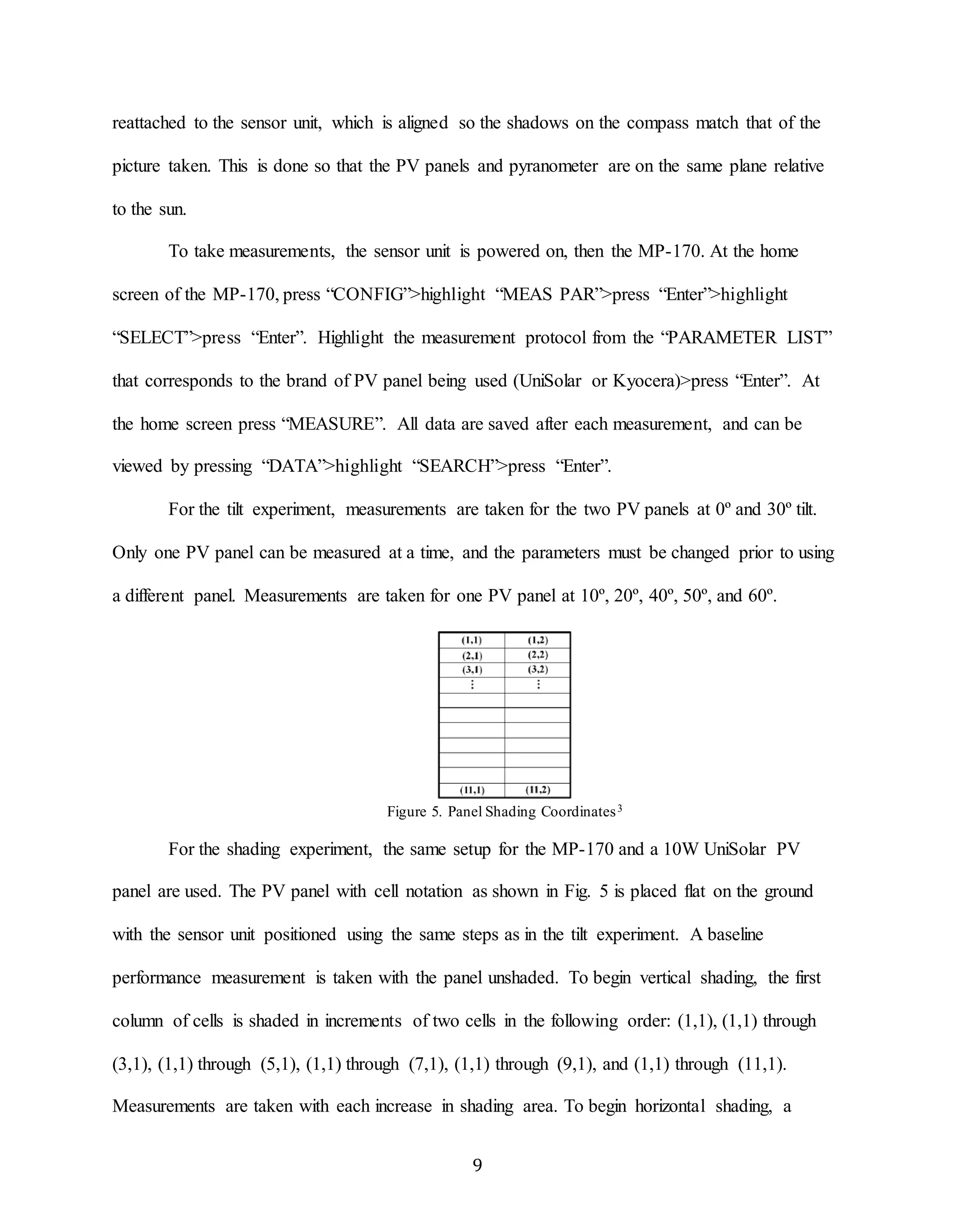 reattached to the sensor unit, which is aligned so the shadows on the compass match that of the 
picture taken. This is done so that the PV panels and pyranometer are on the same plane relative 
9 
to the sun. 
To take measurements, the sensor unit is powered on, then the MP-170. At the home 
screen of the MP-170, press “CONFIG”>highlight “MEAS PAR”>press “Enter”>highlight 
“SELECT”>press “Enter”. Highlight the measurement protocol from the “PARAMETER LIST” 
that corresponds to the brand of PV panel being used (UniSolar or Kyocera)>press “Enter”. At 
the home screen press “MEASURE”. All data are saved after each measurement, and can be 
viewed by pressing “DATA”>highlight “SEARCH”>press “Enter”. 
For the tilt experiment, measurements are taken for the two PV panels at 0º and 30º tilt. 
Only one PV panel can be measured at a time, and the parameters must be changed prior to using 
a different panel. Measurements are taken for one PV panel at 10º, 20º, 40º, 50º, and 60º. 
Figure 5. Panel Shading Coordinates 3 
For the shading experiment, the same setup for the MP-170 and a 10W UniSolar PV 
panel are used. The PV panel with cell notation as shown in Fig. 5 is placed flat on the ground 
with the sensor unit positioned using the same steps as in the tilt experiment. A baseline 
performance measurement is taken with the panel unshaded. To begin vertical shading, the first 
column of cells is shaded in increments of two cells in the following order: (1,1), (1,1) through 
(3,1), (1,1) through (5,1), (1,1) through (7,1), (1,1) through (9,1), and (1,1) through (11,1). 
Measurements are taken with each increase in shading area. To begin horizontal shading, a 
 