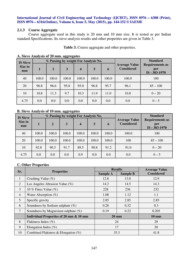 Experimental study on flexural behavior of the self compacting concrete ...