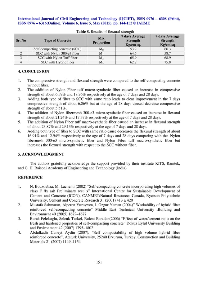 Experimental study on flexural behavior of the self compacting concrete ...