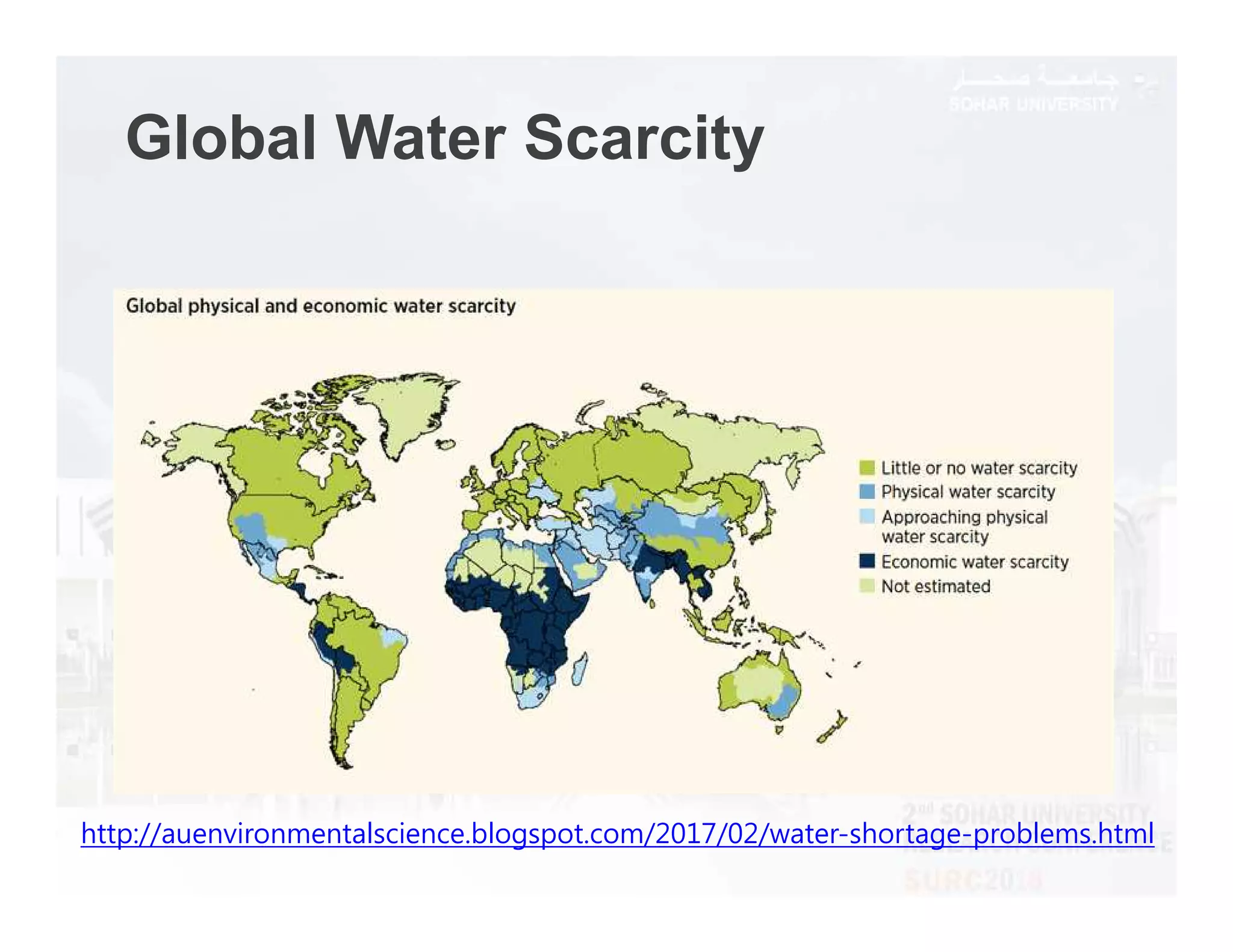 Global Water Scarcity
http://auenvironmentalscience.blogspot.com/2017/02/water-shortage-problems.html
 