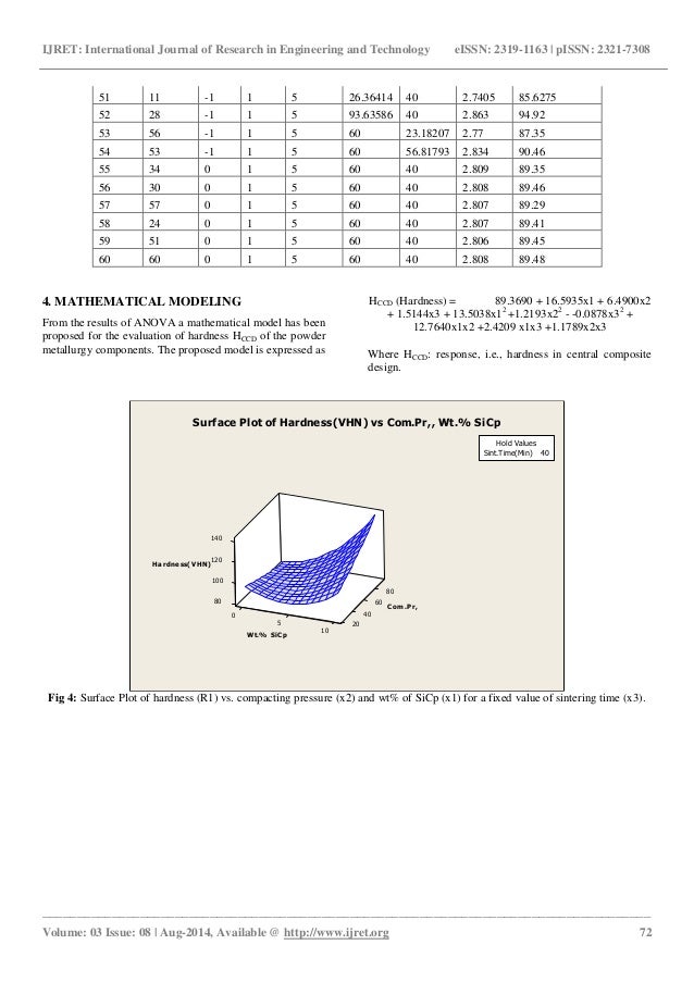 CKAD Fragenkatalog