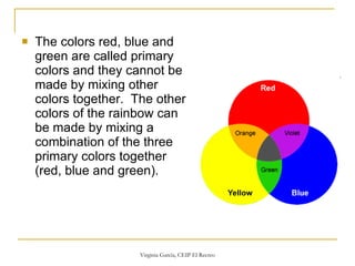 The colors red, blue and green are called primary colors and they cannot be made by mixing other colors together.  The other colors of the rainbow can be made by mixing a combination of the three primary colors together (red, blue and green).  