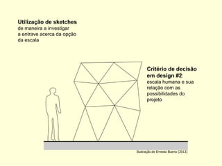Critério de decisão 
em design #2: 
escala humana e sua 
relação com as 
possibilidades do 
projeto 
Ilustração de Ernesto Bueno (2013) 
Utilização de sketches 
de maneira a investigar 
a entrave acerca da opção 
da escala  